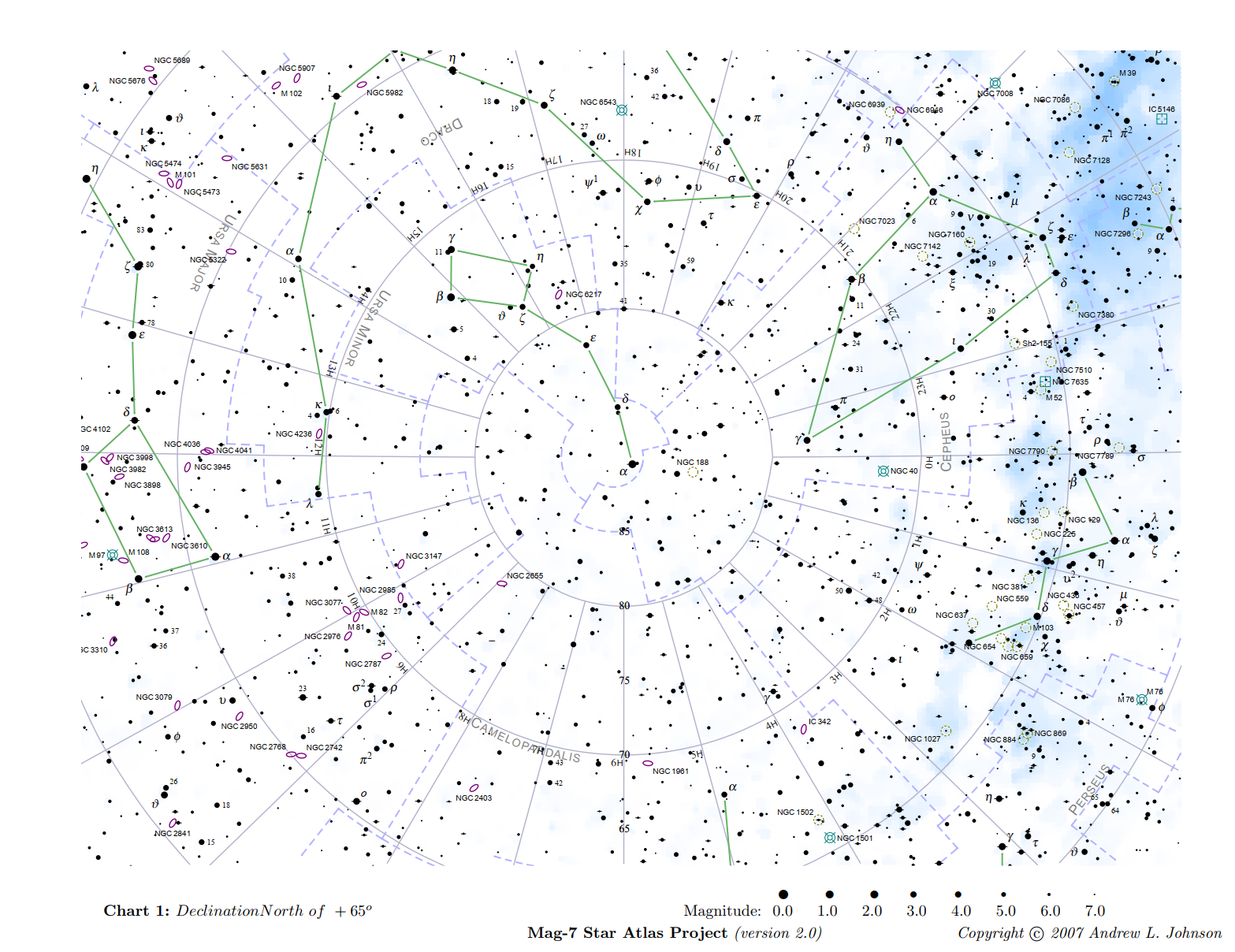 Карта звездного неба атлас. Астрономия созвездия карта звездного неба. Звездная карта созвездия астрономия. Атлас звездного неба Северного полушария с созвездиями. Звездная карта шаблон
